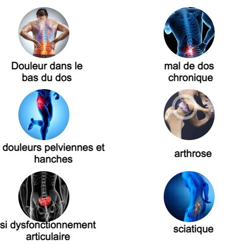 Ceinture ChiroMédicale™